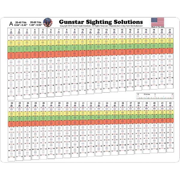 Gunstar Pro Series Sight Tapes A - Slow