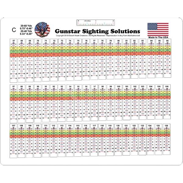 Gunstar Pro Series Sight Tapes C - Fast