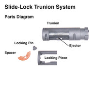 Stemple Trunion Assembly - Slide Lock Pattern