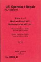 Translated German Uzi Manual