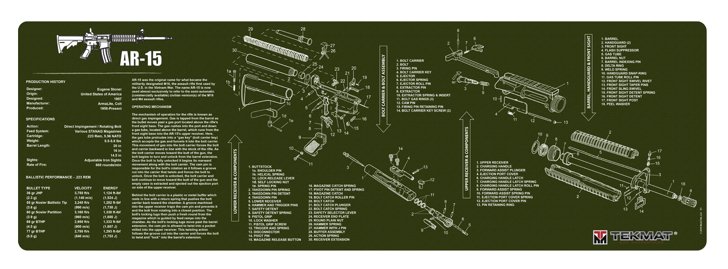 TekMat TEKR36AR15OD Original Cleaning Mat AR-15 Parts Diagram 12" x 36" OD Green