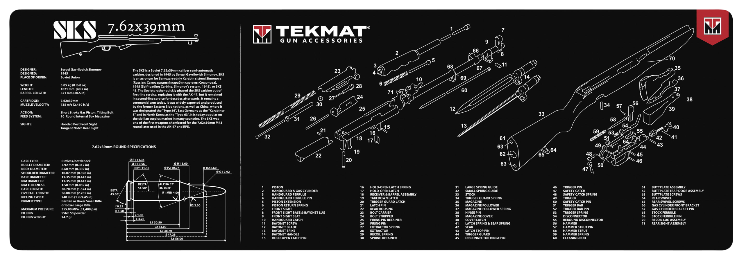 TekMat TEKR36SKS SKS Cleaning Mat 12x36 Black/White Rubber w/ Parts Diagram